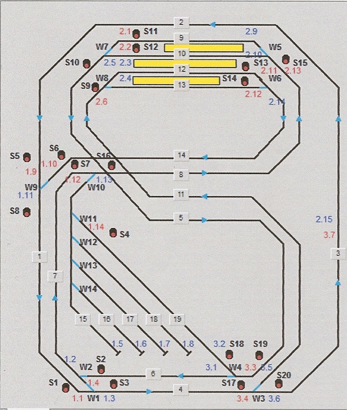 railplan