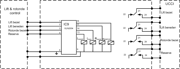 Ucci interface