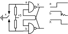 antidender1