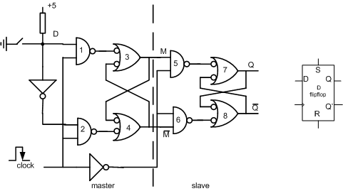 antidender2