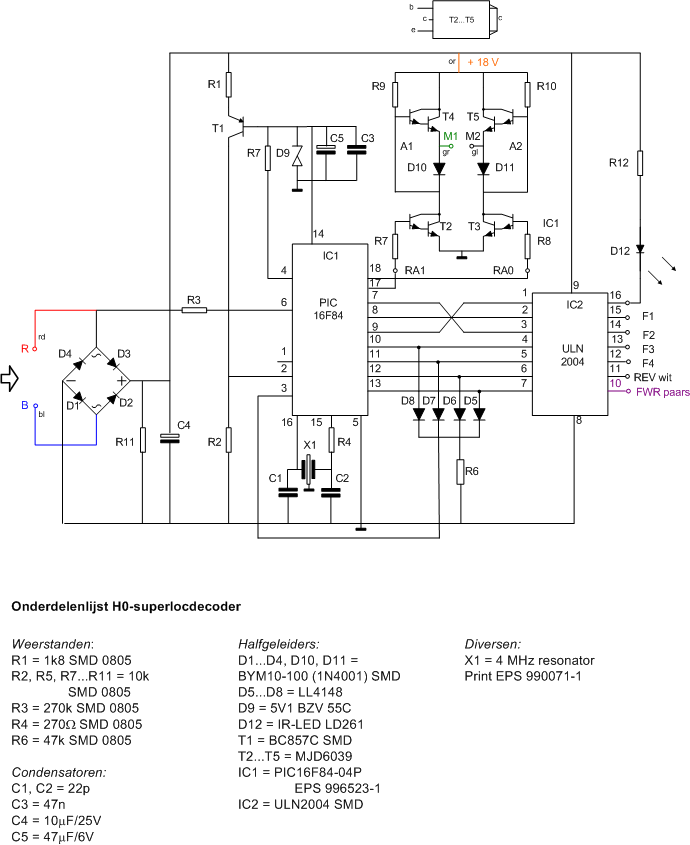locdecoder detail