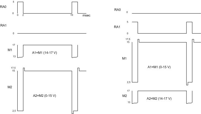 een corect werkende locdecoder