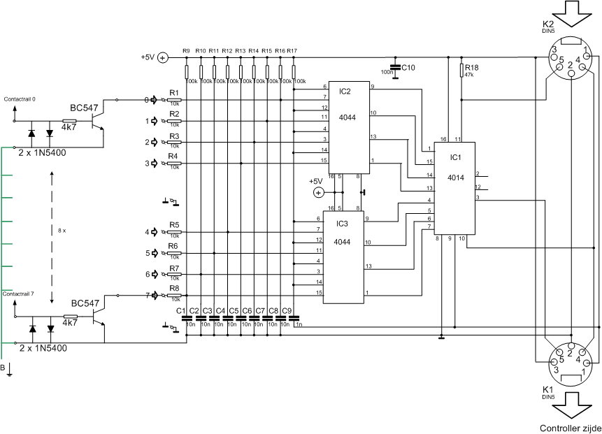 treindetectie module in detail