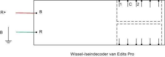 wissel-/ seindecoder
